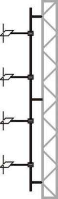 4 bay Circular Single Ring 2kW