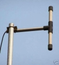 UHF - Dipole 70cm