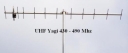 Yagi - UHF 12 element