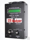 Antena Analyzer VHF