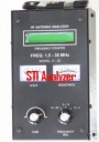 Times Analyzer VHF/UHF